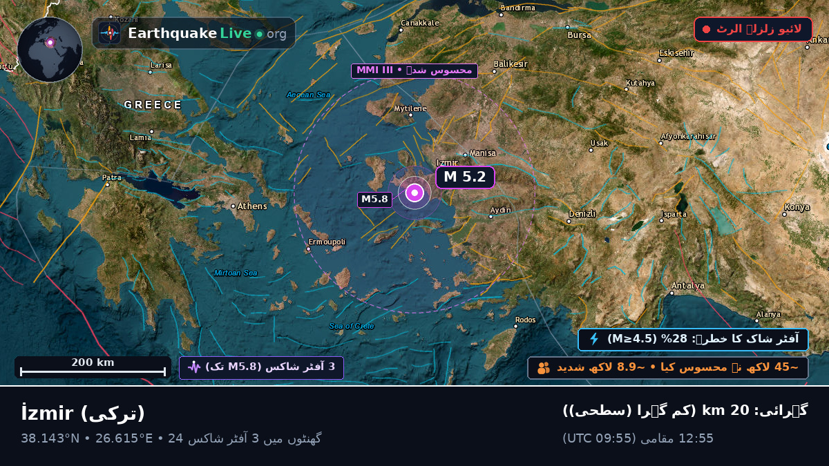 Izmir, ترکی
