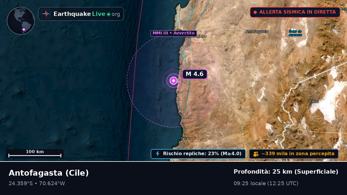 Antofagasta, Cile