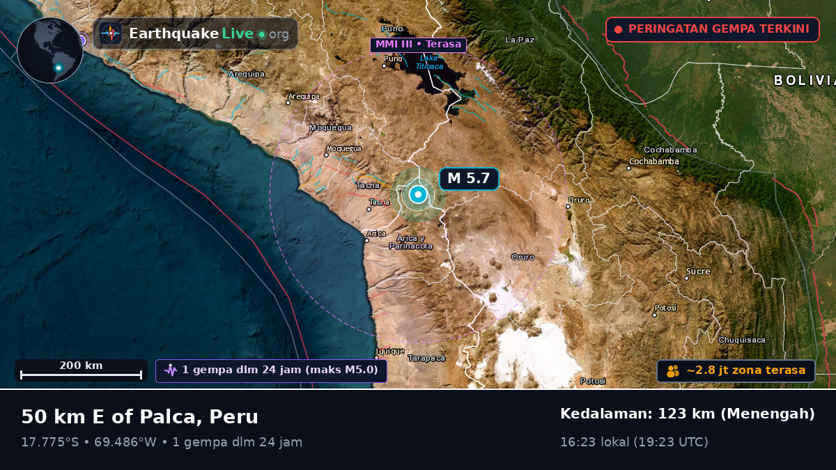 Tacna, Peru