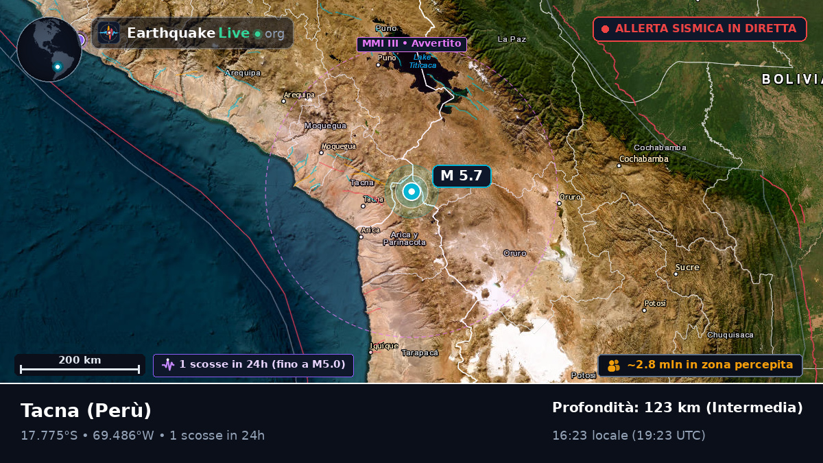 Tacna, Perù