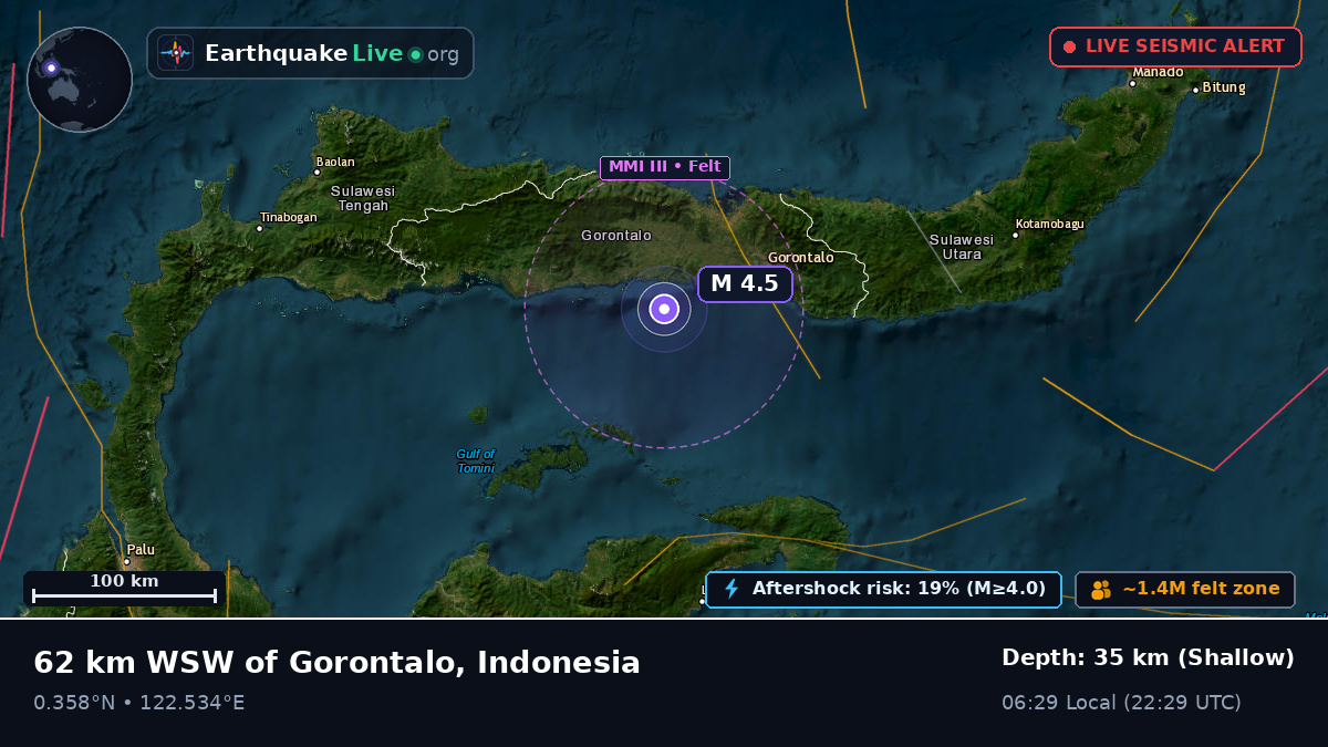 Gorontalo, Indonesia