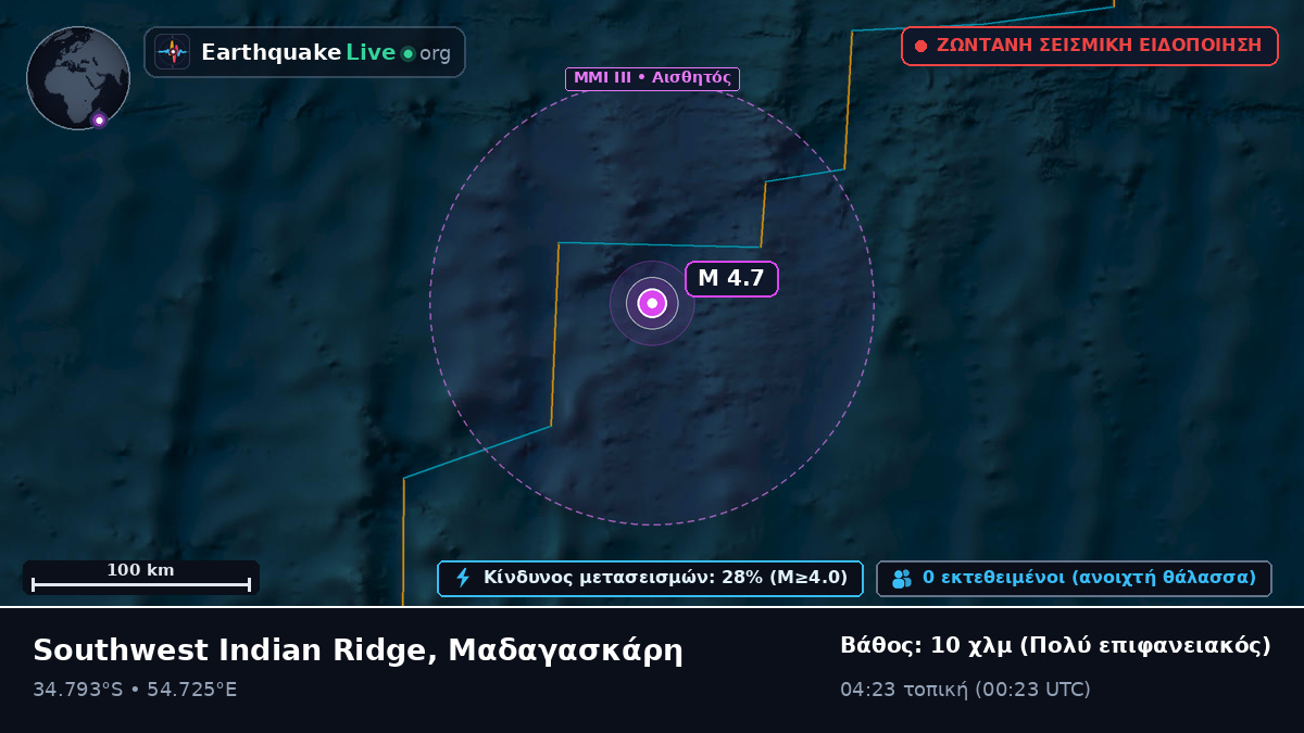 Ινδικός Ωκεανός (Μαδαγασκάρη)