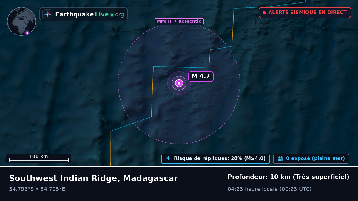 Océan Indien (Madagascar)