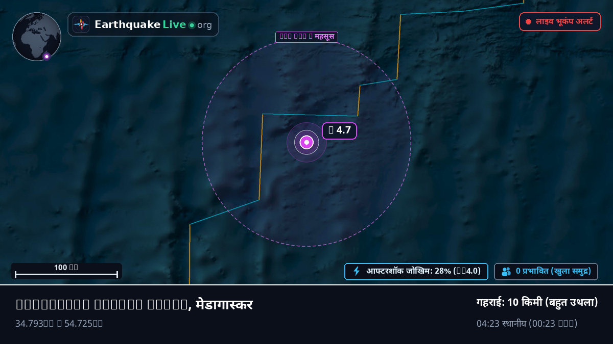 हिंद महासागर (मेडागास्कर)