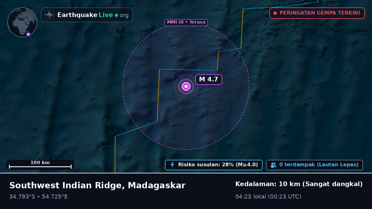 Samudra Hindia (Madagaskar)