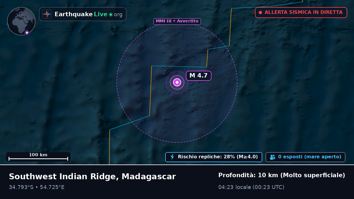 Oceano Indiano (Madagascar)