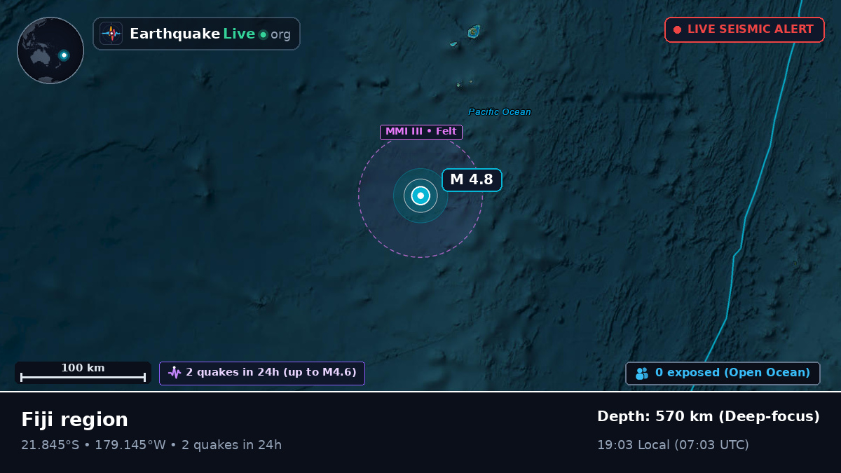 South Pacific Ocean (Tonga)