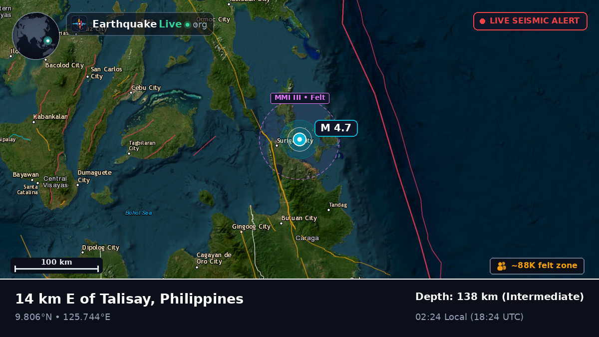 Philippine Sea (Philippines)