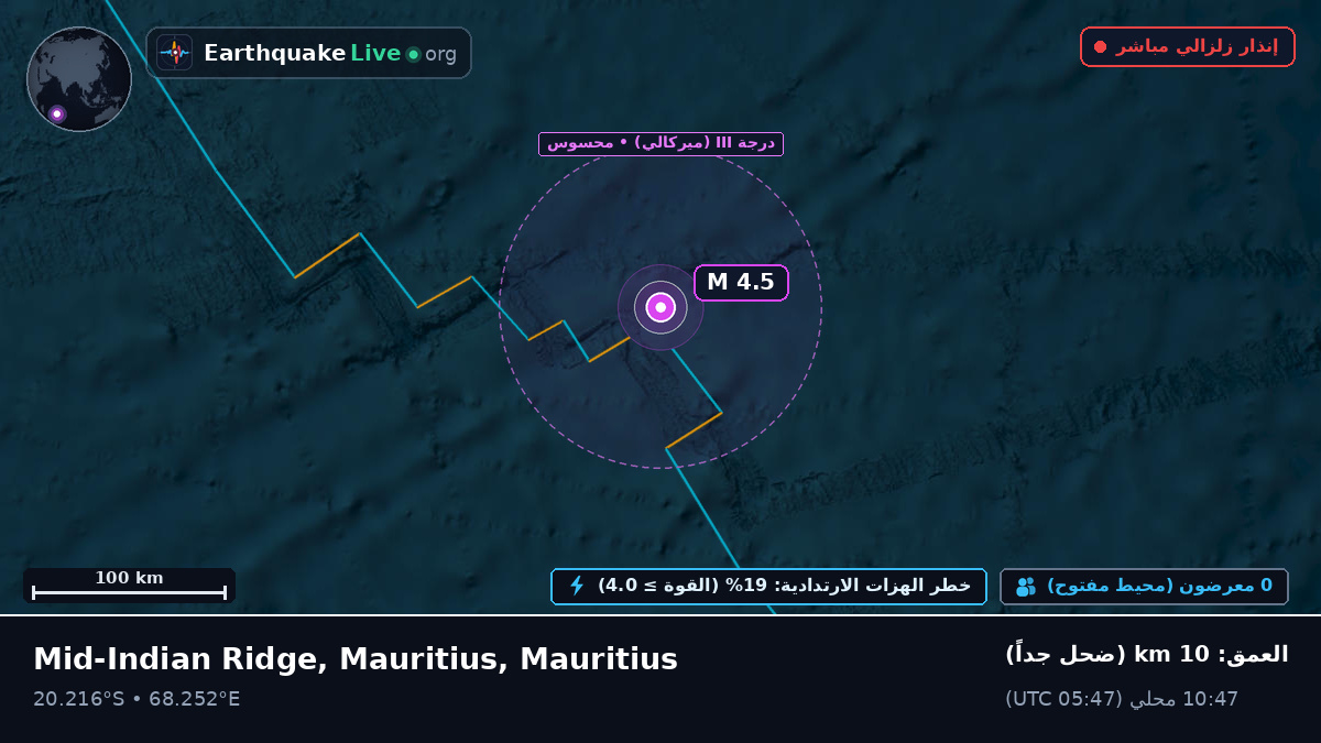 المحيط الهندي (Mauritius)