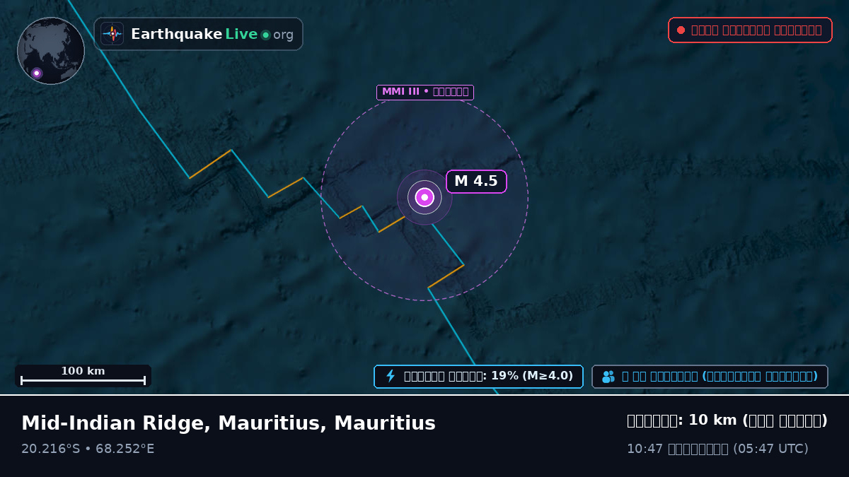 ভারত মহাসাগর (Mauritius)