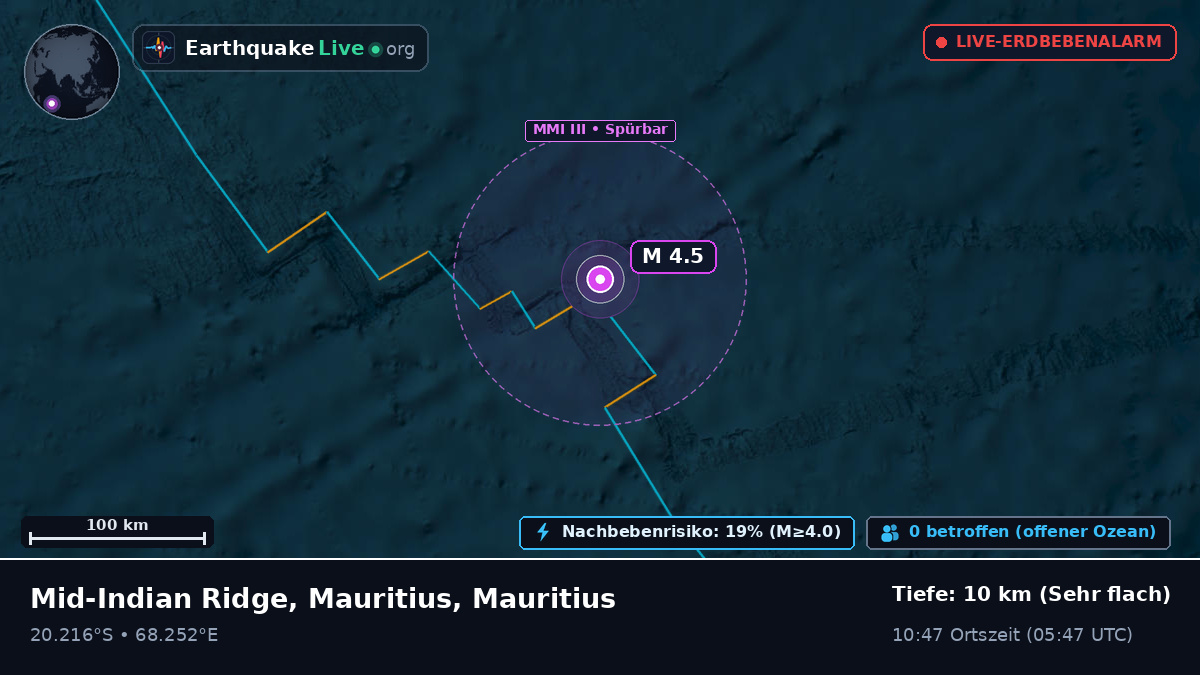Indischer Ozean (Mauritius)