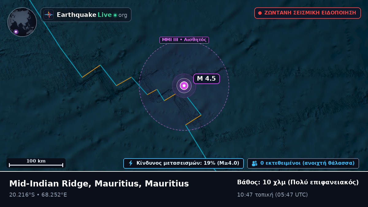 Ινδικός Ωκεανός (Mauritius)
