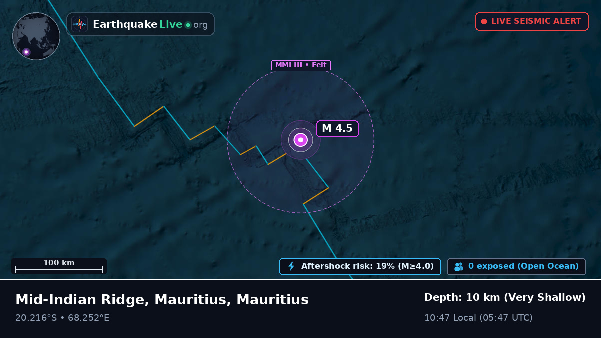 Indian Ocean (Mauritius)