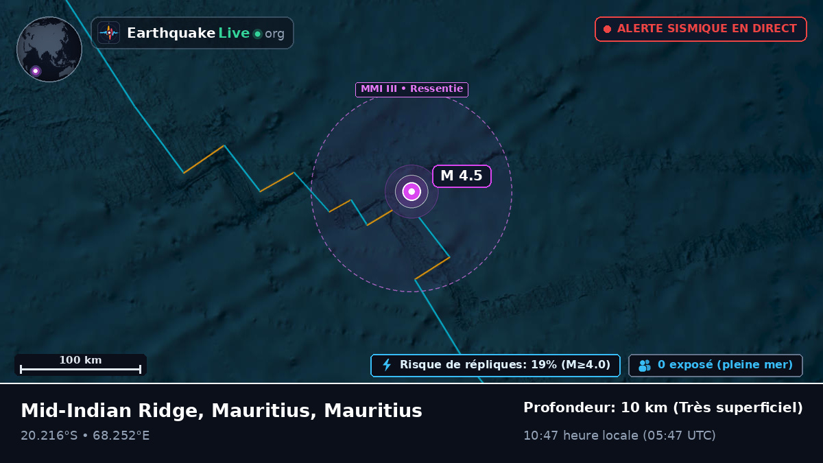 Océan Indien (Mauritius)