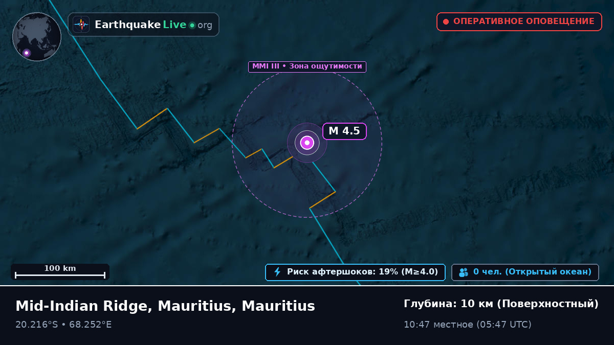 Индийский океан (Mauritius)