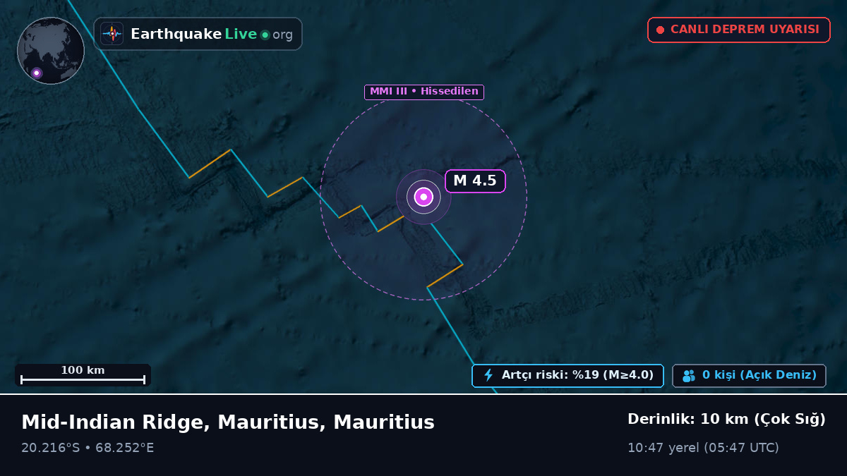 Hint Okyanusu (Mauritius)