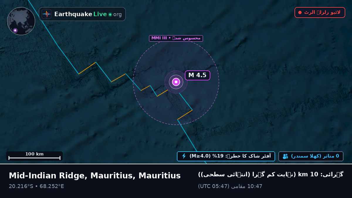 بحر ہند (Mauritius)