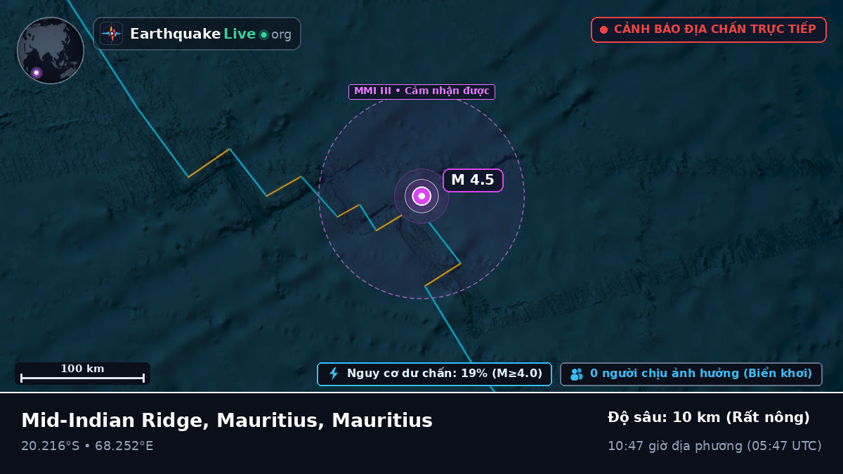 Ấn Độ Dương (Mauritius)