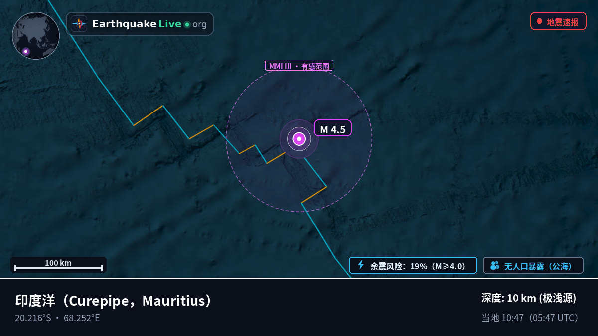印度洋 (Mauritius)