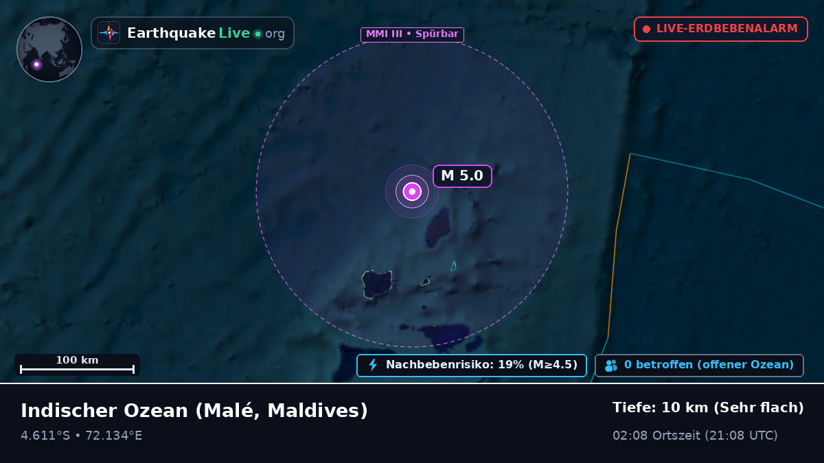 Indischer Ozean (Maldives)
