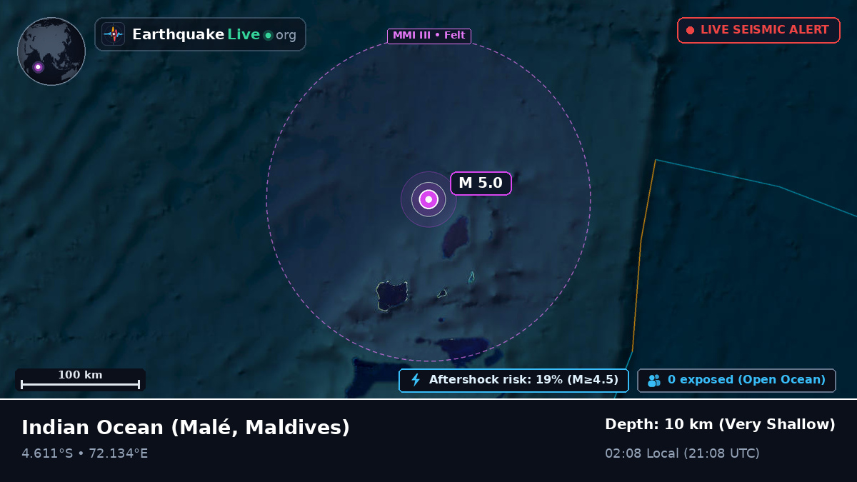 Indian Ocean (Maldives)
