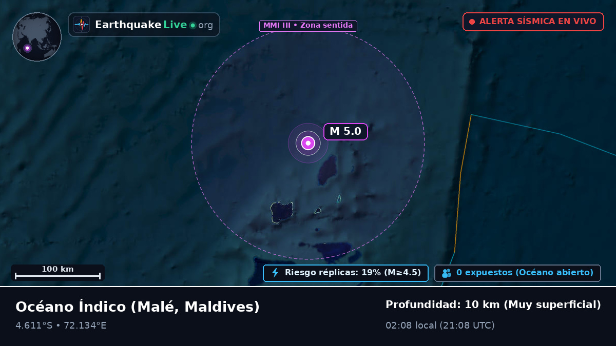 Océano Índico (Maldives)