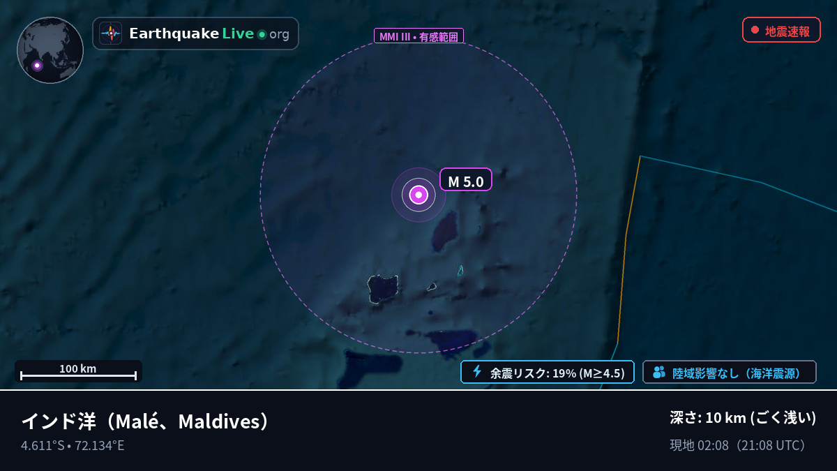 インド洋 (Maldives)