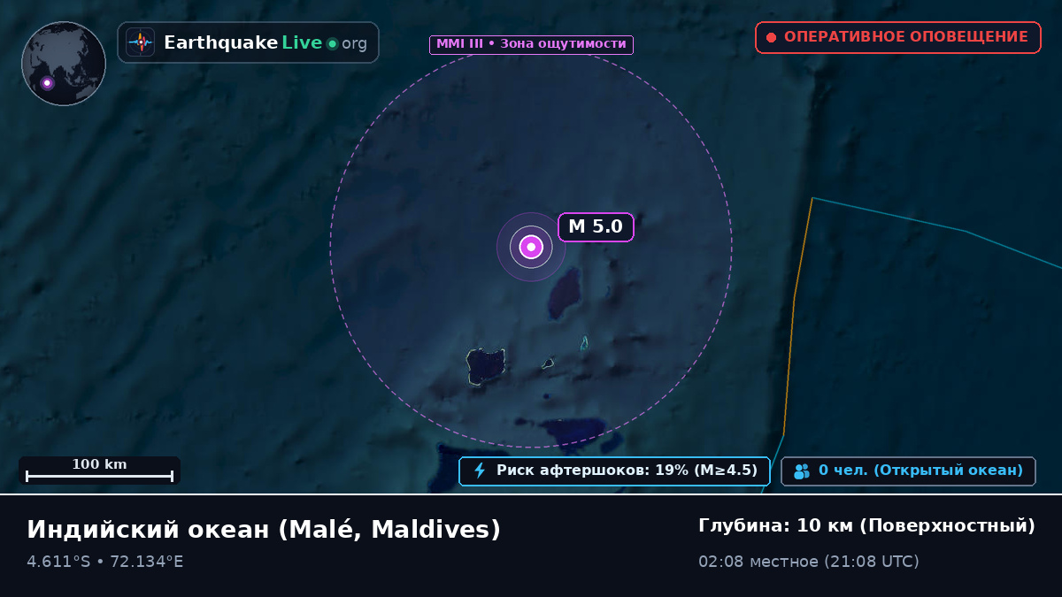 Индийский океан (Maldives)