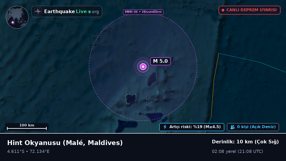 Hint Okyanusu (Maldives)