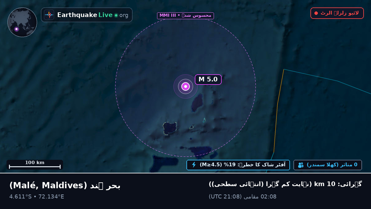 بحر ہند (Maldives)