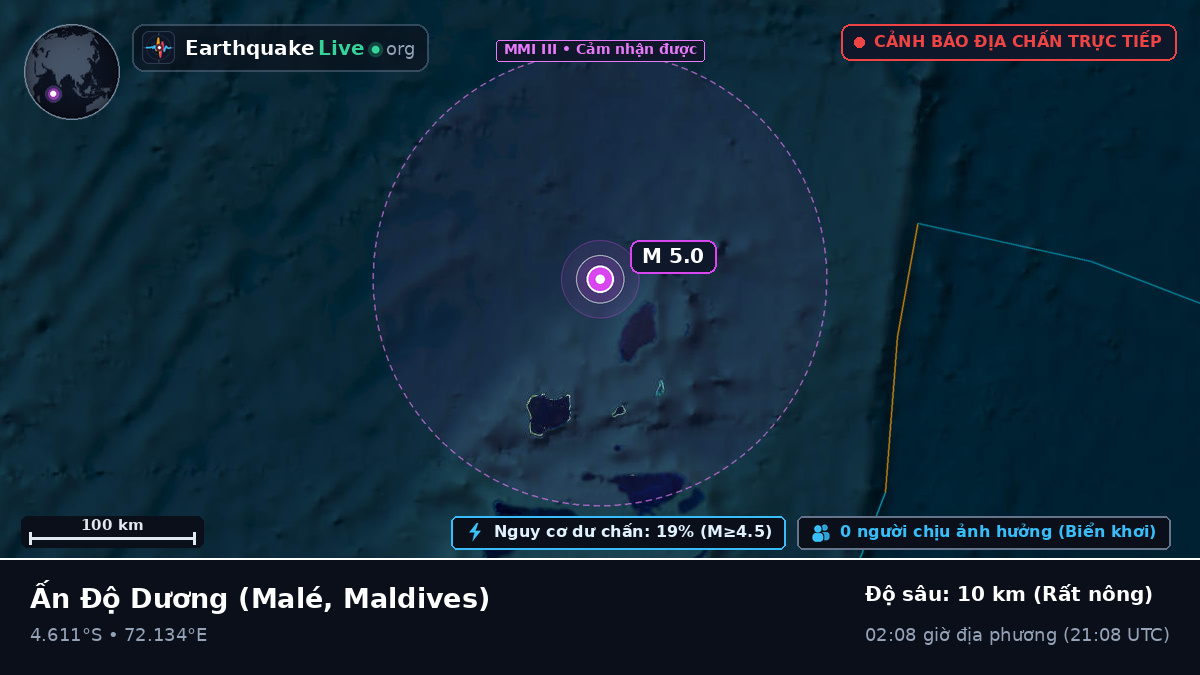 Ấn Độ Dương (Maldives)