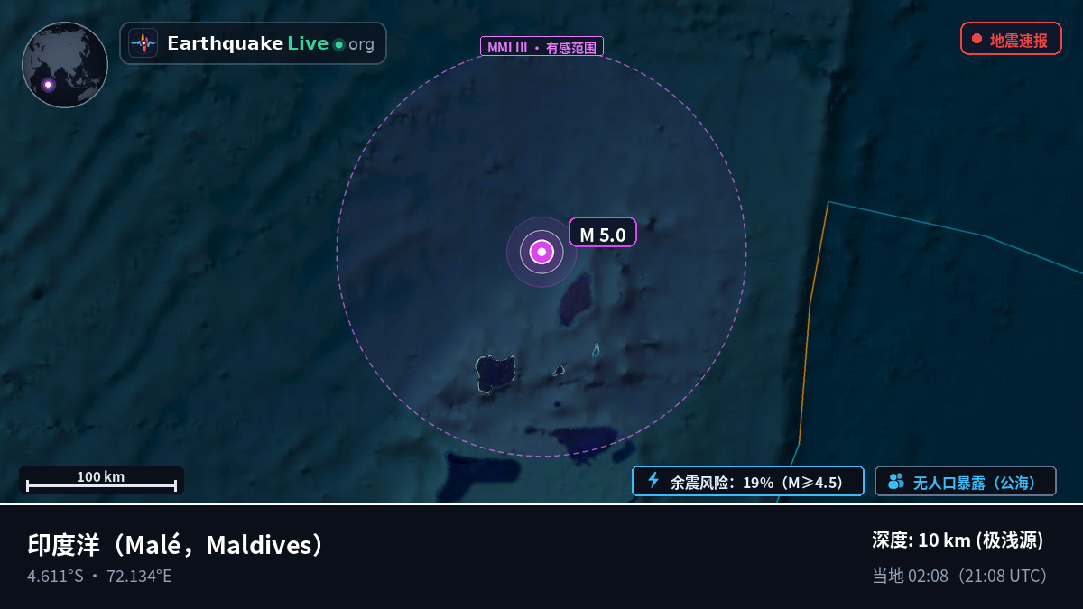 印度洋 (Maldives)