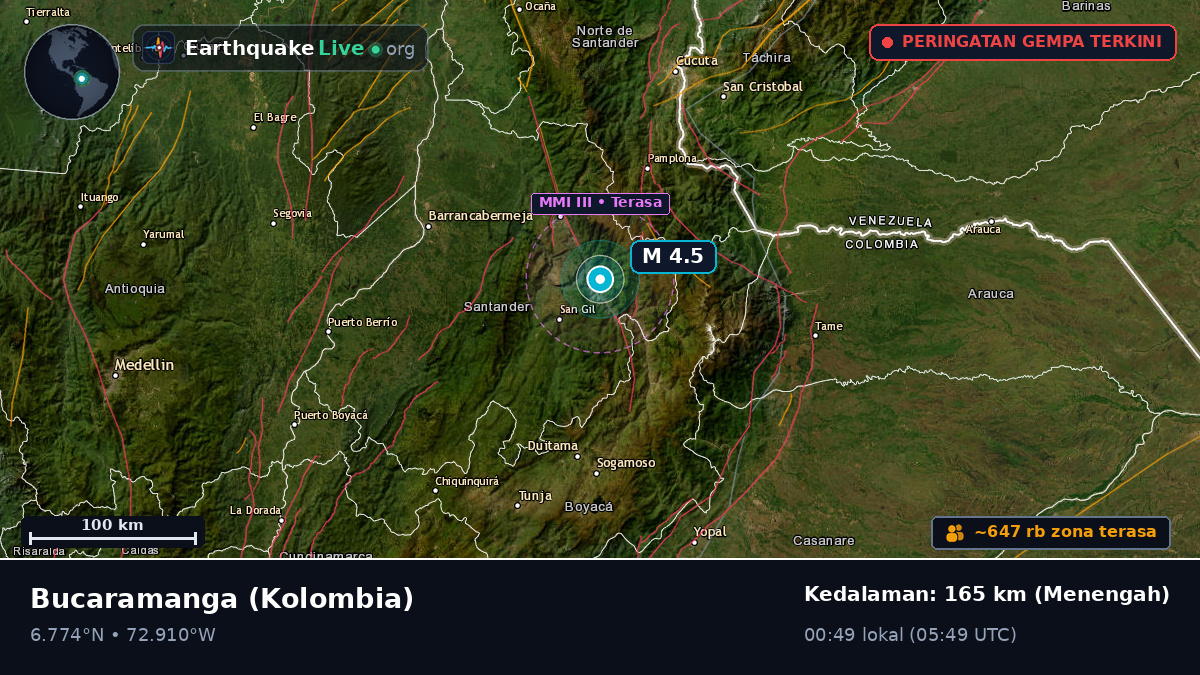 Santander, Kolombia