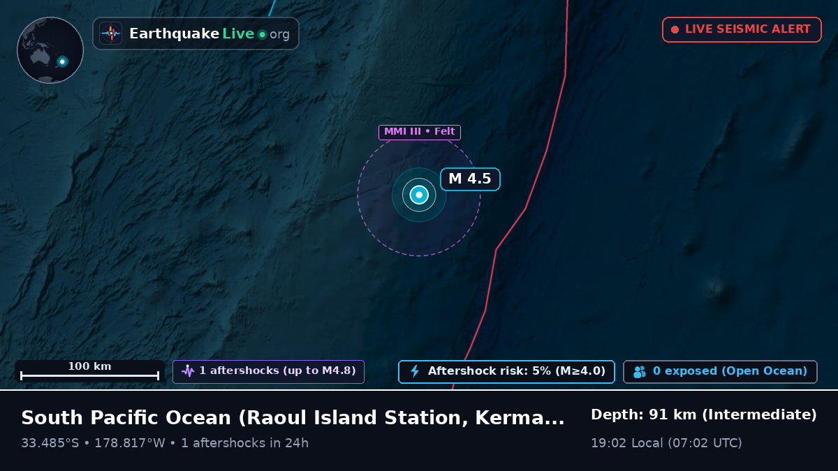 South Pacific Ocean (Kermadec Islands)