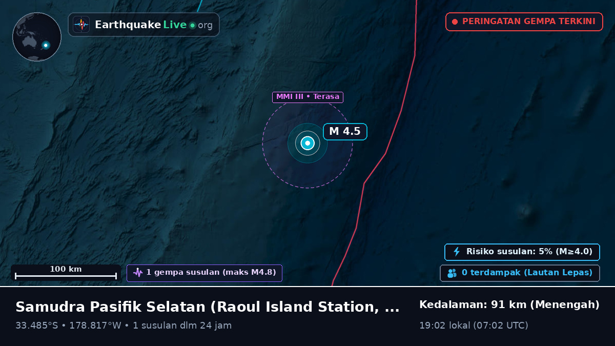 Samudra Pasifik Selatan (Kermadec Islands)