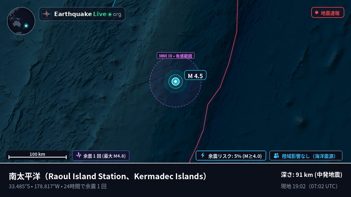 南太平洋 (Kermadec Islands)