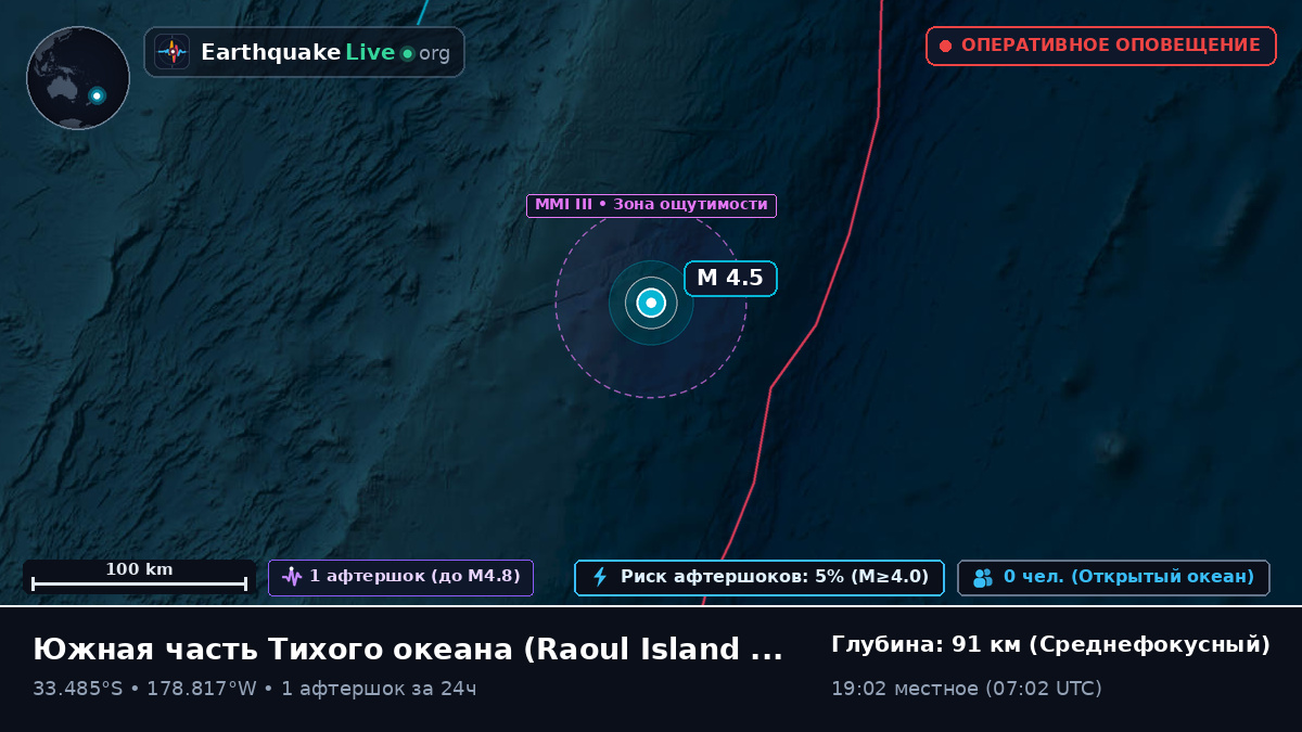 Южная часть Тихого океана (Kermadec Islands)