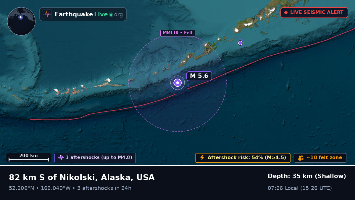 Bering Sea (USA)