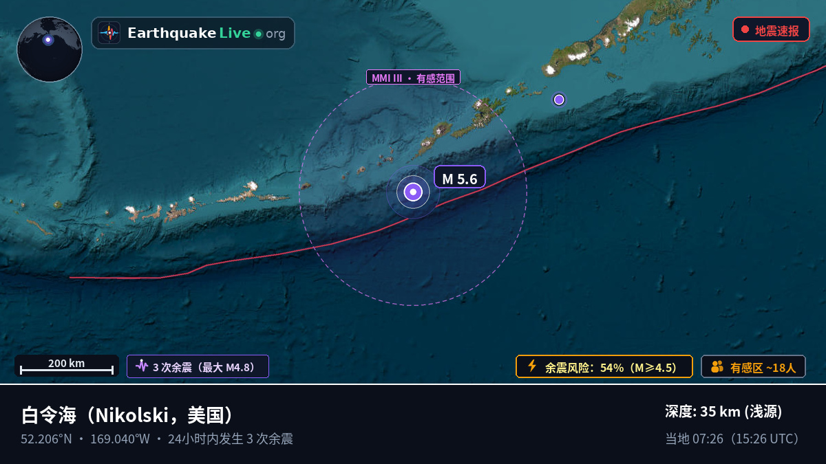 白令海 (美国)