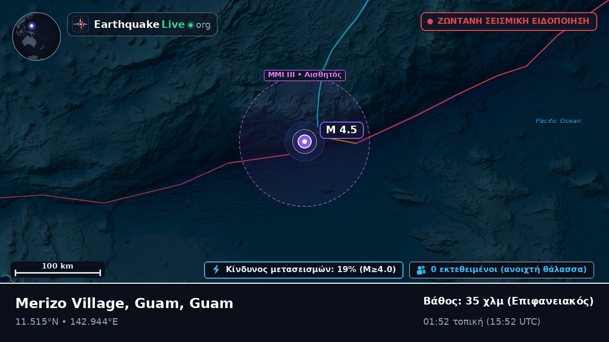 Θάλασσα των Φιλιππίνων (Guam)