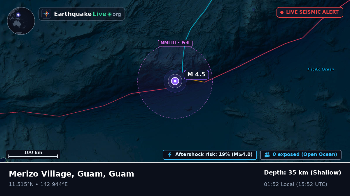 Philippine Sea (Guam)
