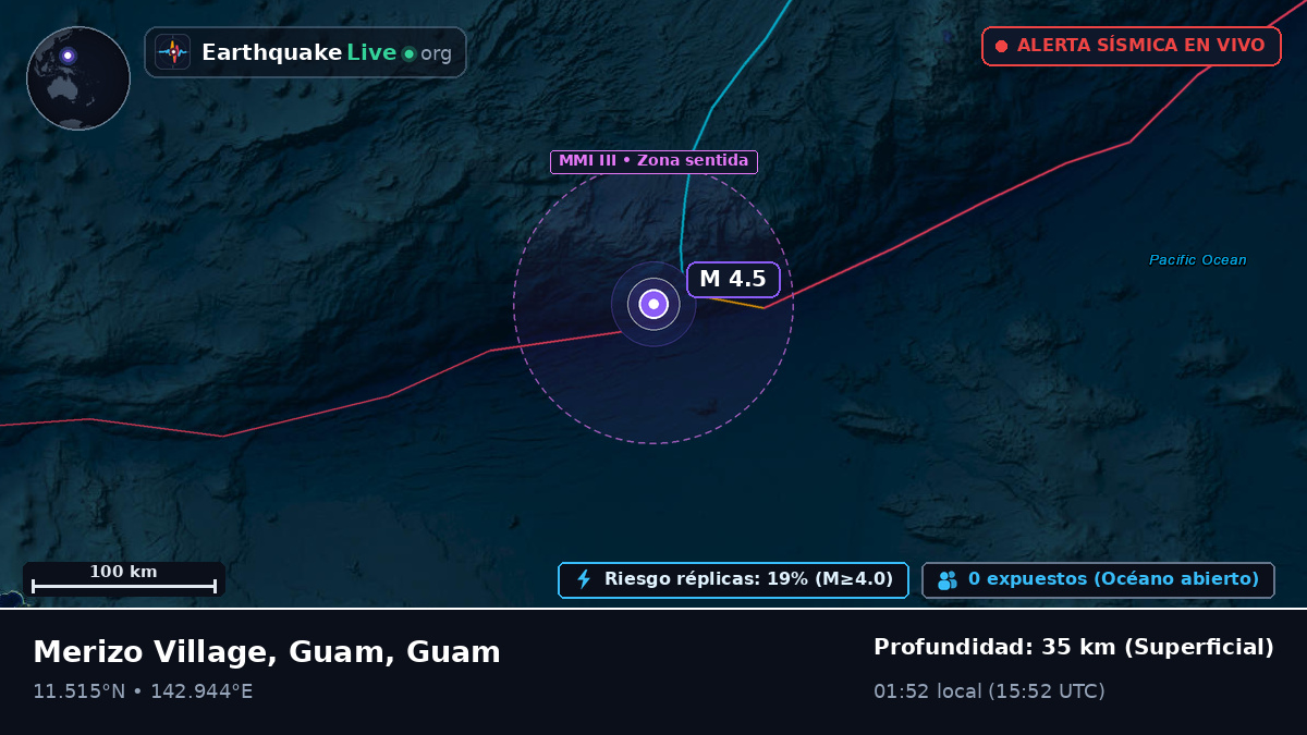 Mar de Filipinas (Guam)