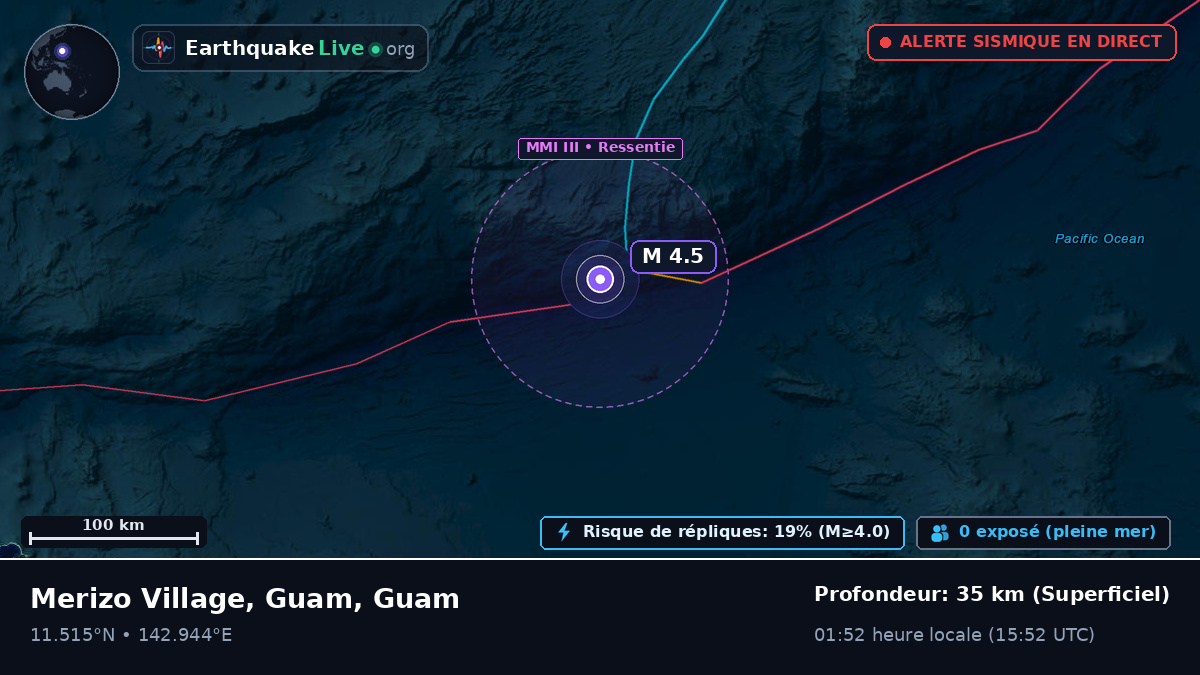 Mer des Philippines (Guam)