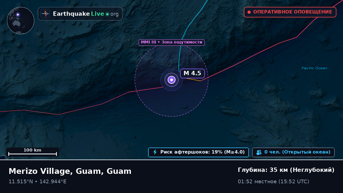 Филиппинское море (Guam)