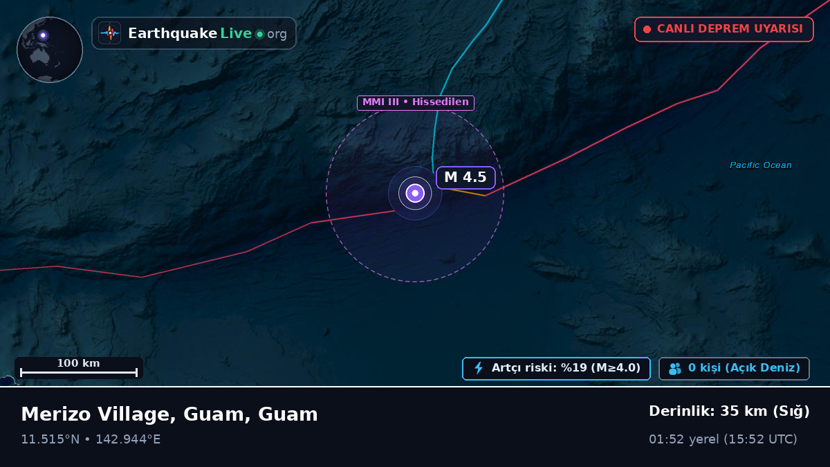 Filipin Denizi (Guam)