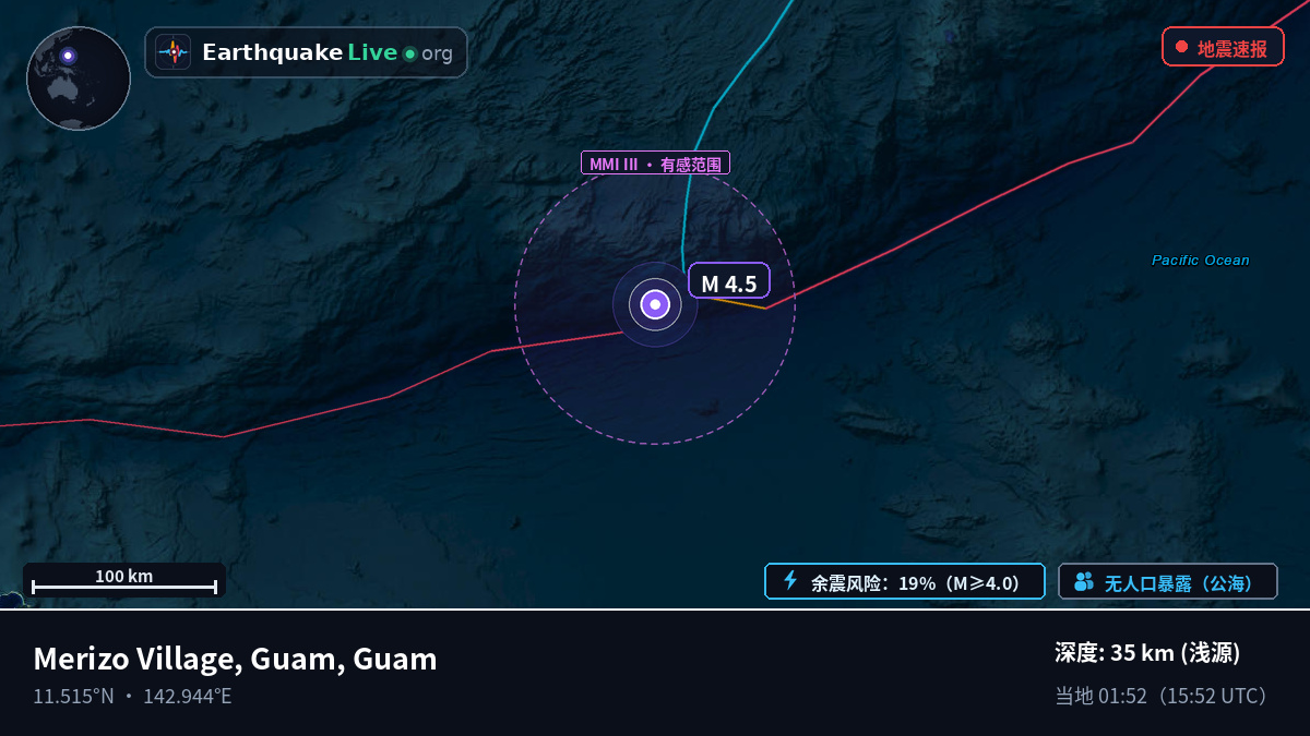 菲律宾海 (Guam)