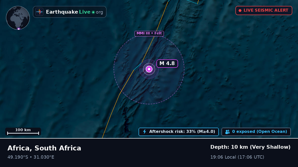 Indian Ocean (South Africa)