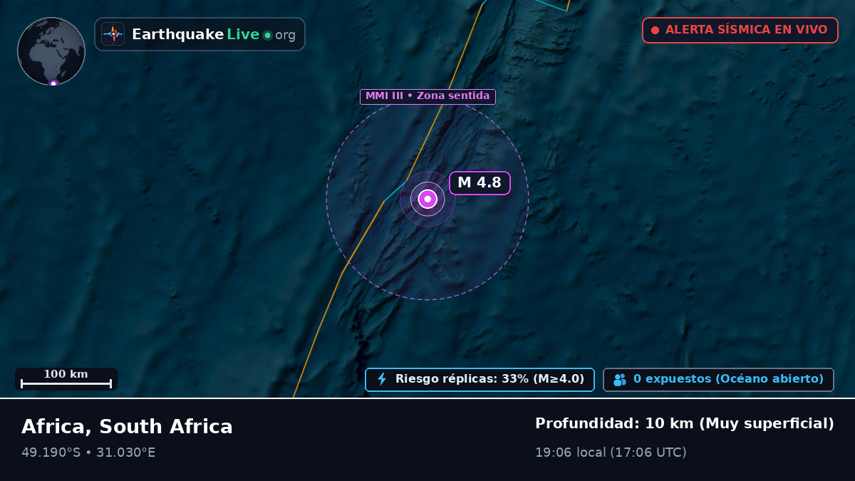 Océano Índico (South Africa)
