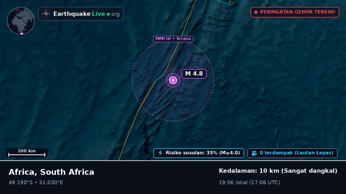 Samudra Hindia (South Africa)