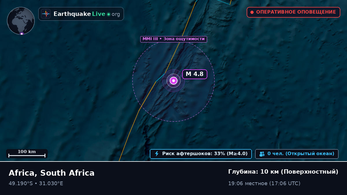 Индийский океан (South Africa)